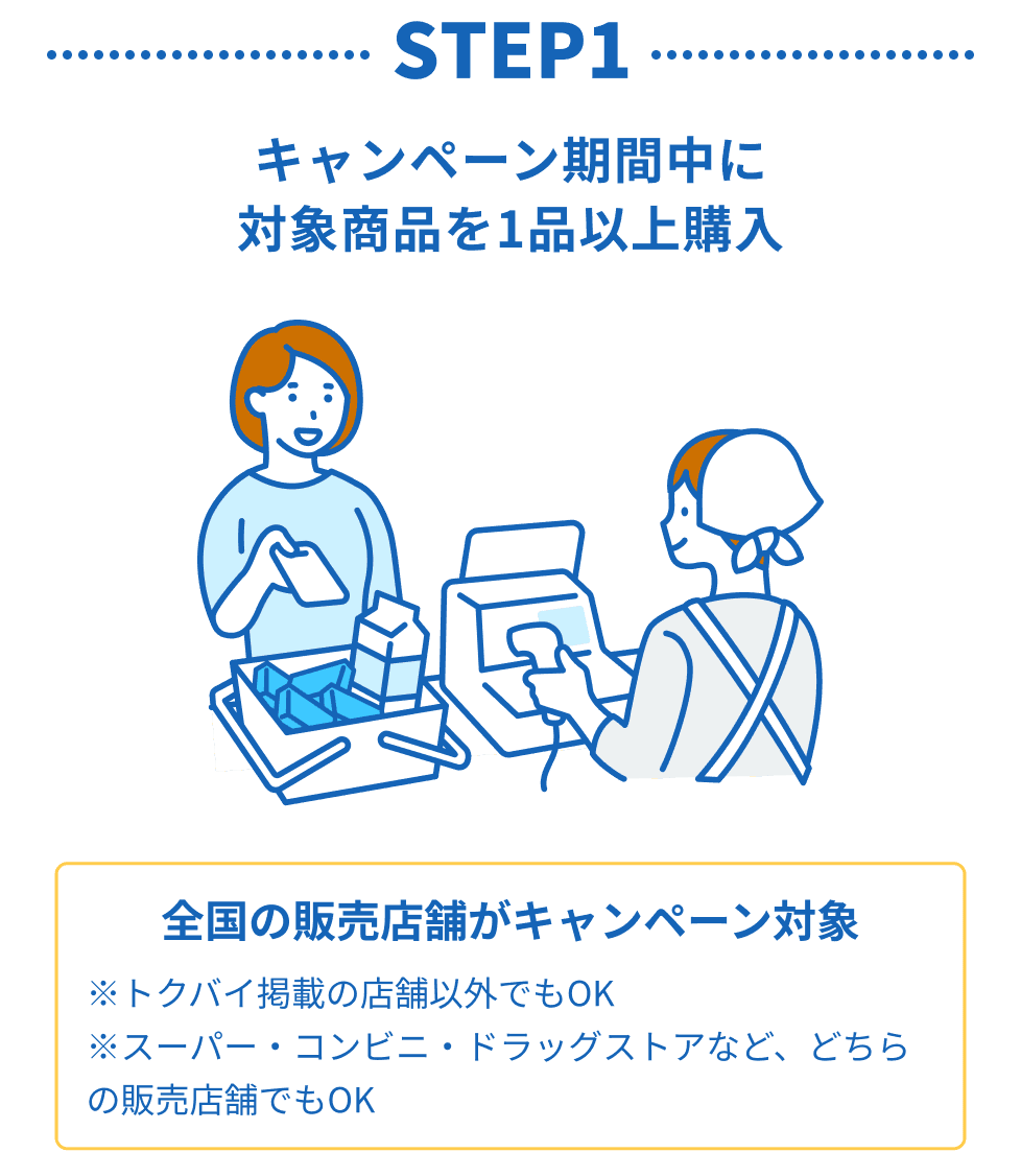 STEP1 キャンペーン期間中に対象商品を1品以上購入