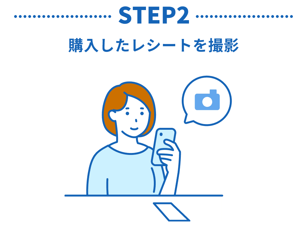 STEP2 購入したレシートを撮影