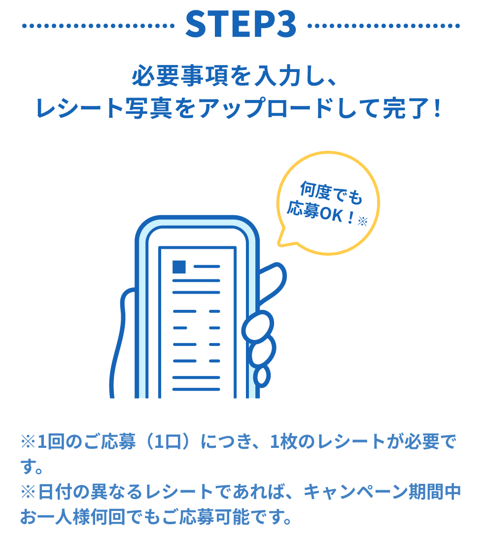 STEP3 必要事項を入力し、レシート写真をアップロードして完了！