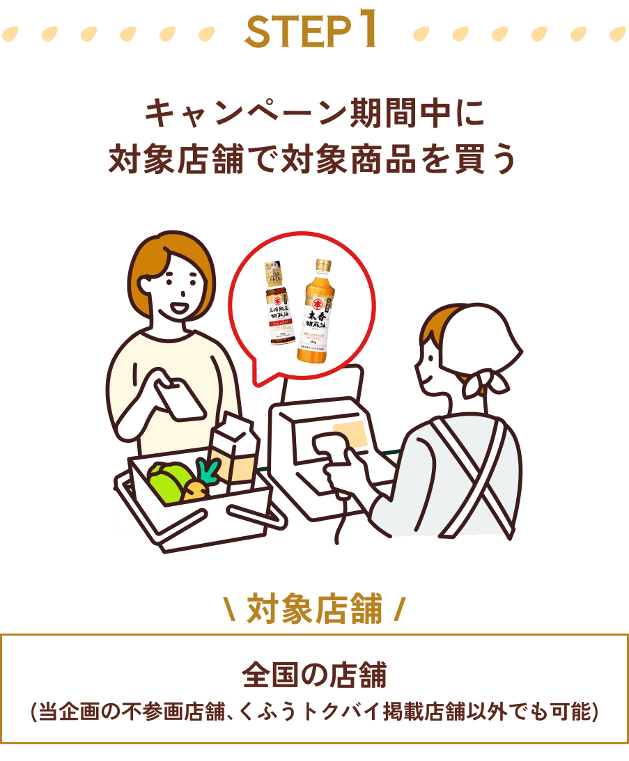 STEP1｜キャンペーン期間中に 対象店舗で対象商品を買う