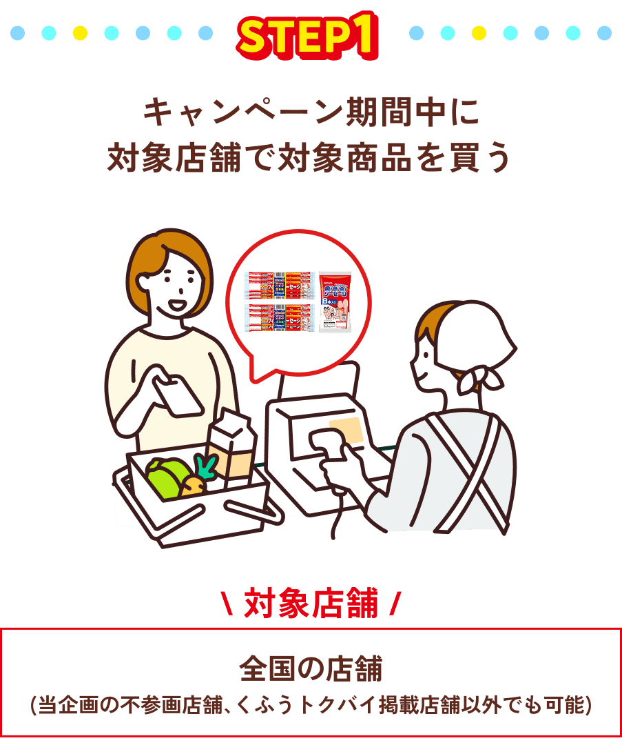 STEP1｜キャンペーン期間中に 対象店舗で対象商品を買う｜全国の店舗 (当企画の不参画店舗、くふうトクバイ掲載店舗以外でも可能)