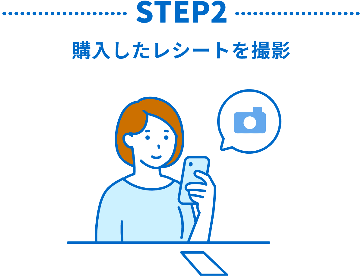 STEP2：購入したレシートを撮影