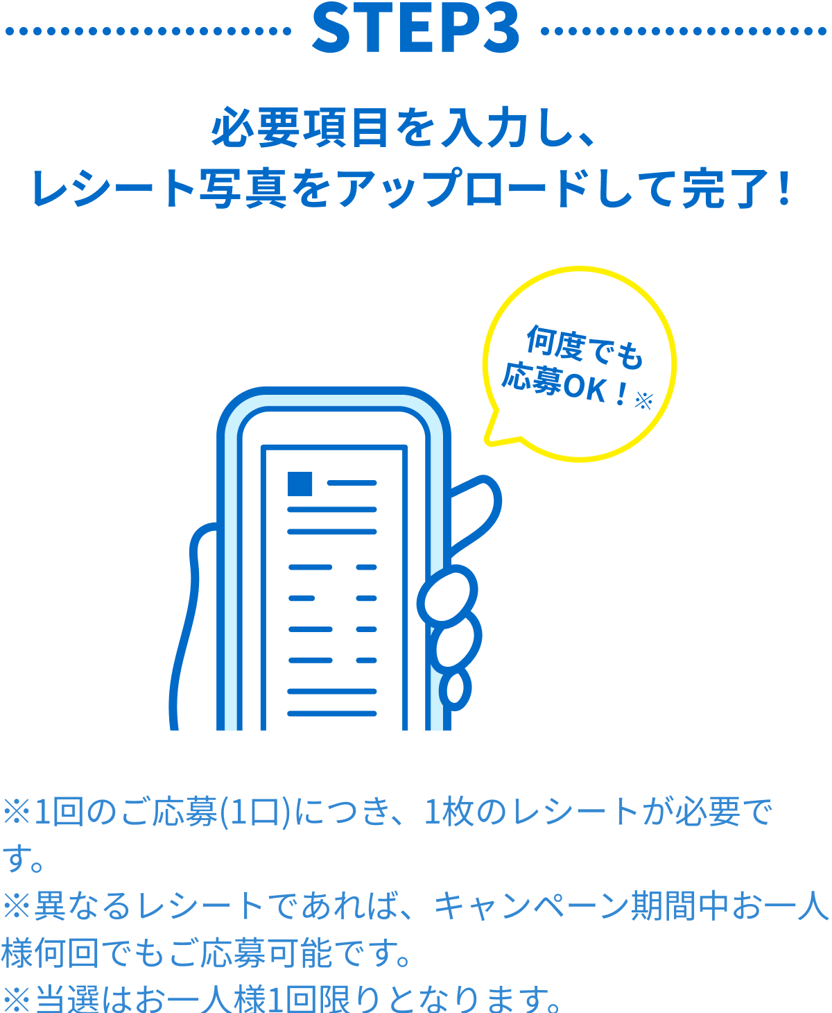 STEP3：必要事項を入力し、レシート写真をアップロードして完了！（何度でも応募OK）※1回のご応募(1口)につき、1枚のレシートが必要です。 ※異なるレシートであれば、キャンペーン期間中お一人様何回でもご応募可能です。 ※当選はお一人様1回限りとなります。
