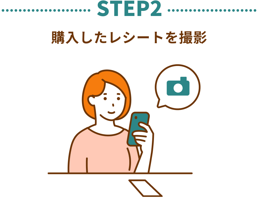 STEP2：購入したレシートを撮影