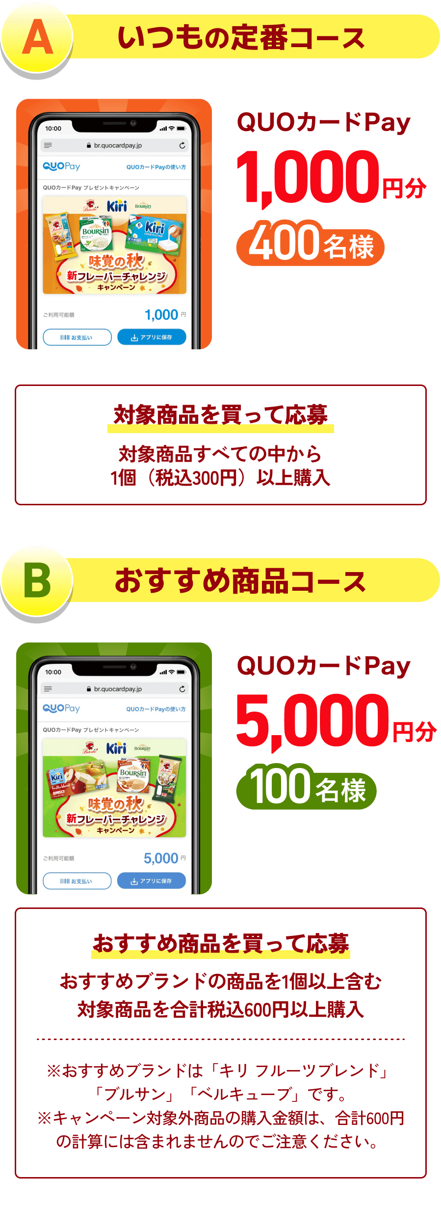 Aのいつもの定番コースでは、対象商品1個（税込300円）以上を買って応募すると、400名様にQUOカードPay1000円分が当たるチャンス！Bのおすすめ商品コースでは、おすすめブランドの商品1個以上を含む対象商品を、税込で合計600円以上買って応募すると、100名様にQUOカードPay5000円分が当たるチャンス！