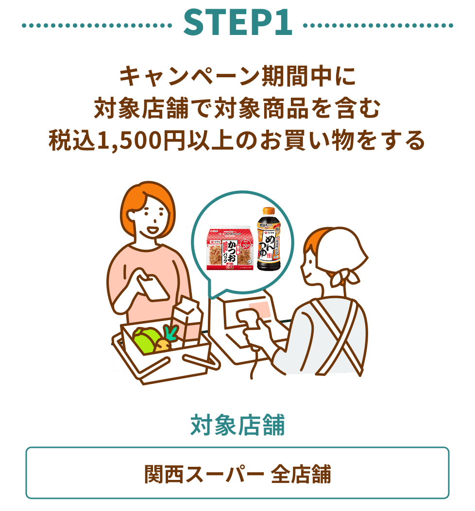STEP1：キャンペーン期間中に 対象店舗で対象商品を含む 税込1,500円以上のお買い物をする　対象店舗：関西スーパー 全店舗