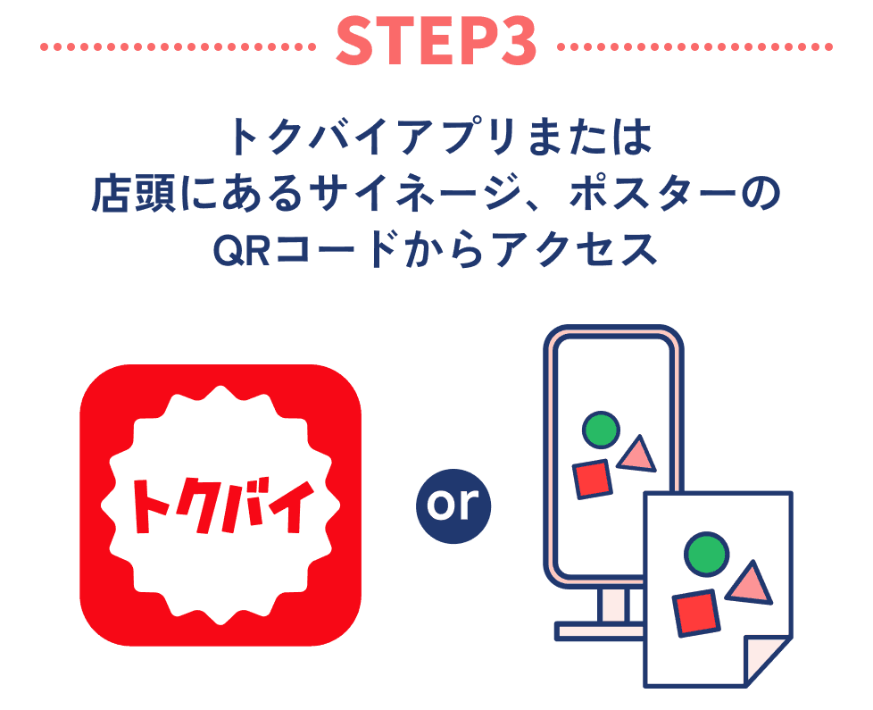 トクバイアプリ または 店頭にあるサイネージ、ポスターのQRコードからアクセス